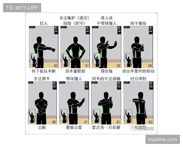 篮球发球五秒违例判罚详解：如何处理死球状态下的时间控制