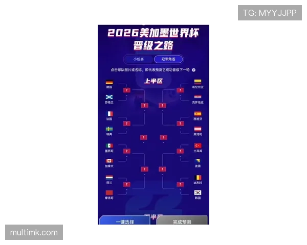 2026世界杯完整版晋级判断详解