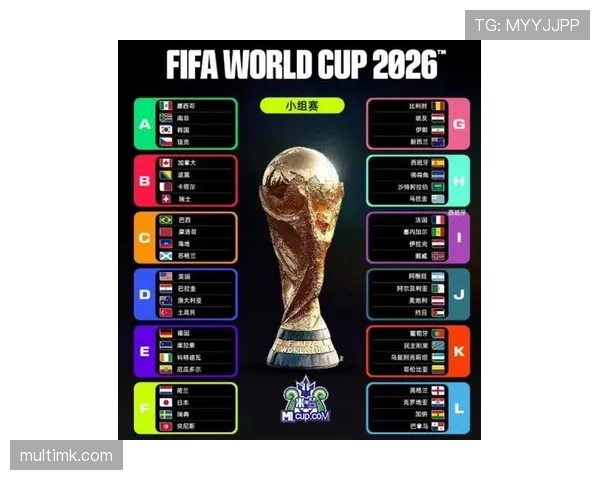 苏格兰能否创造历史?2026世界杯出线形势深度分析 苏格兰能否创造历史?2026世界杯出线形势深度分析